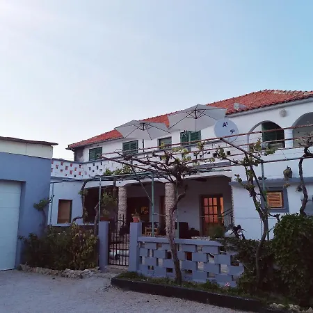 Kotulin Villa *